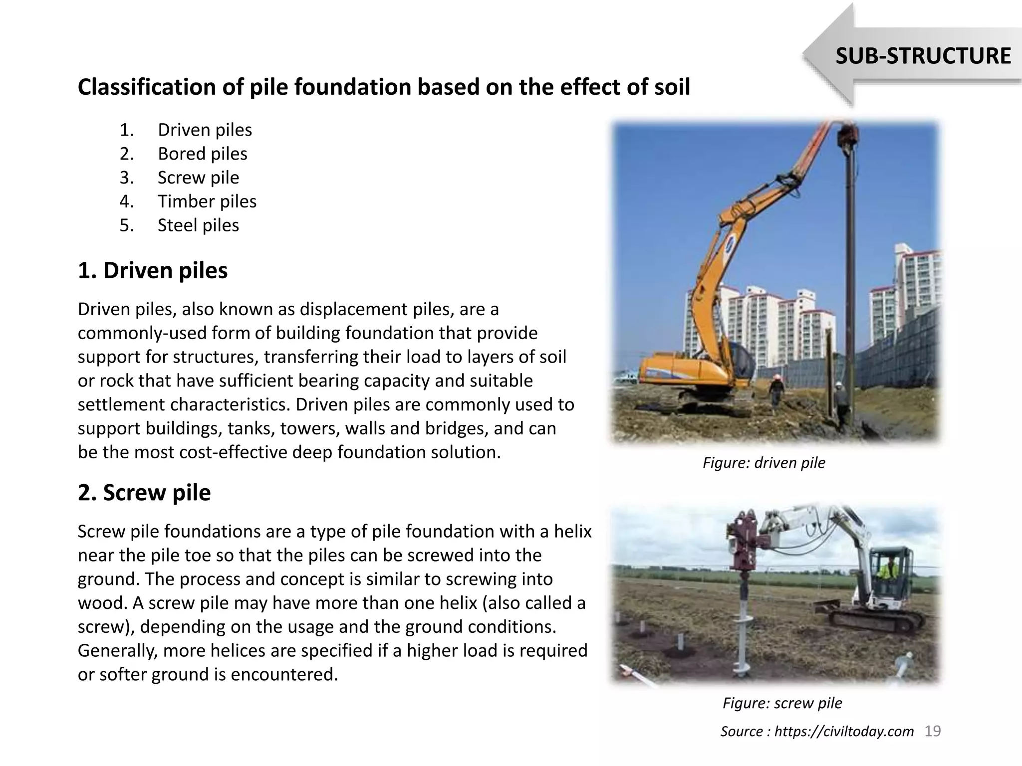 Classification of pile foundation based on the effect of soil
1. Driven piles
2. Bored piles
3. Screw pile
4. Timber piles
5. Steel piles
Driven piles, also known as displacement piles, are a
commonly-used form of building foundation that provide
support for structures, transferring their load to layers of soil
or rock that have sufficient bearing capacity and suitable
settlement characteristics. Driven piles are commonly used to
support buildings, tanks, towers, walls and bridges, and can
be the most cost-effective deep foundation solution.
1. Driven piles
2. Screw pile
Screw pile foundations are a type of pile foundation with a helix
near the pile toe so that the piles can be screwed into the
ground. The process and concept is similar to screwing into
wood. A screw pile may have more than one helix (also called a
screw), depending on the usage and the ground conditions.
Generally, more helices are specified if a higher load is required
or softer ground is encountered.
Figure: driven pile
Figure: screw pile
19
SUB-STRUCTURE
Source : https://civiltoday.com
 