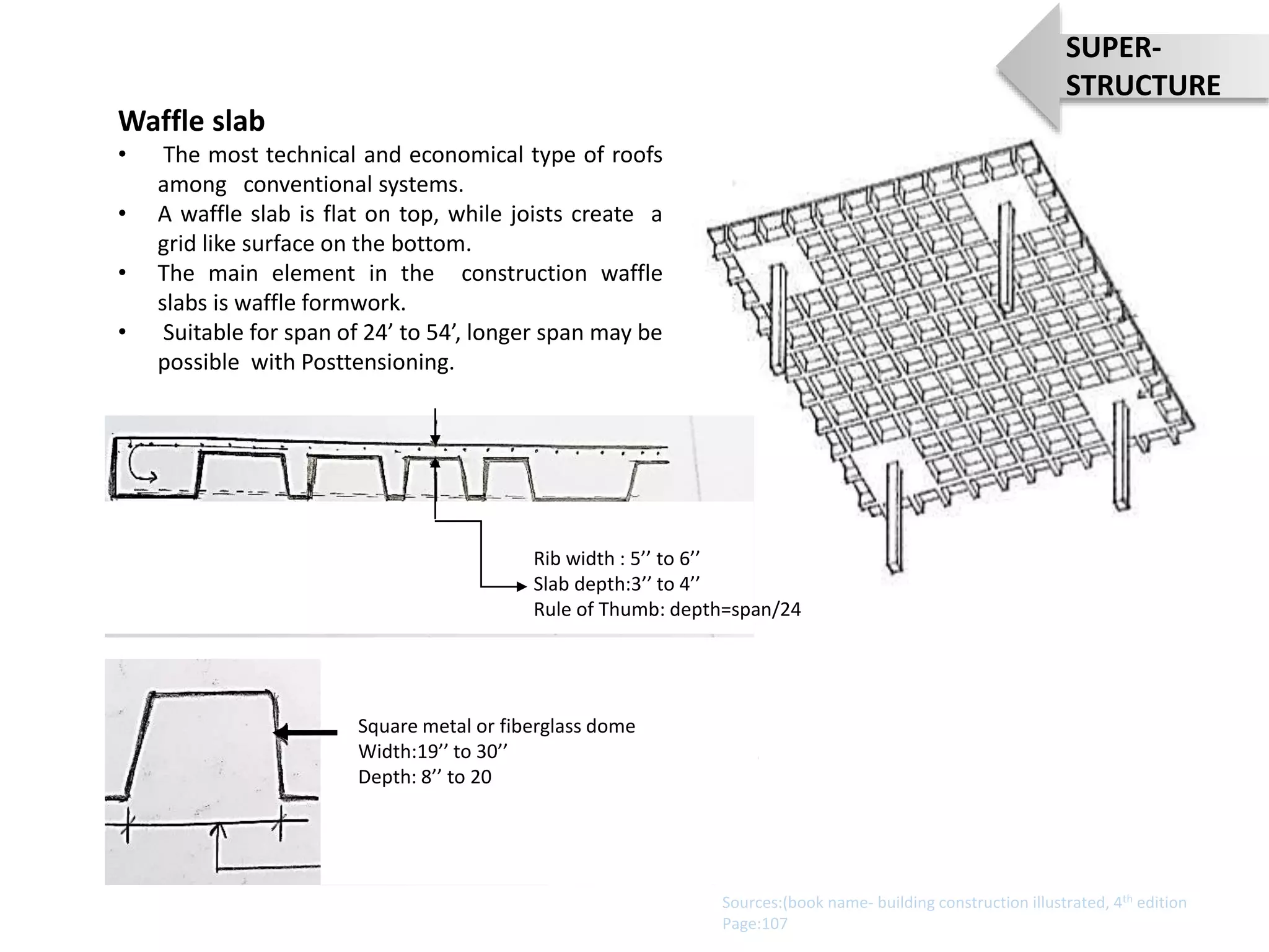 Waffle slab
• The most technical and economical type of roofs
among conventional systems.
• A waffle slab is flat on top, while joists create a
grid like surface on the bottom.
• The main element in the construction waffle
slabs is waffle formwork.
• Suitable for span of 24’ to 54’, longer span may be
possible with Posttensioning.
Sources:(book name- building construction illustrated, 4th edition
Page:107
SUPER-
STRUCTURE
Square metal or fiberglass dome
Width:19’’ to 30’’
Depth: 8’’ to 20
Rib width : 5’’ to 6’’
Slab depth:3’’ to 4’’
Rule of Thumb: depth=span/24
 