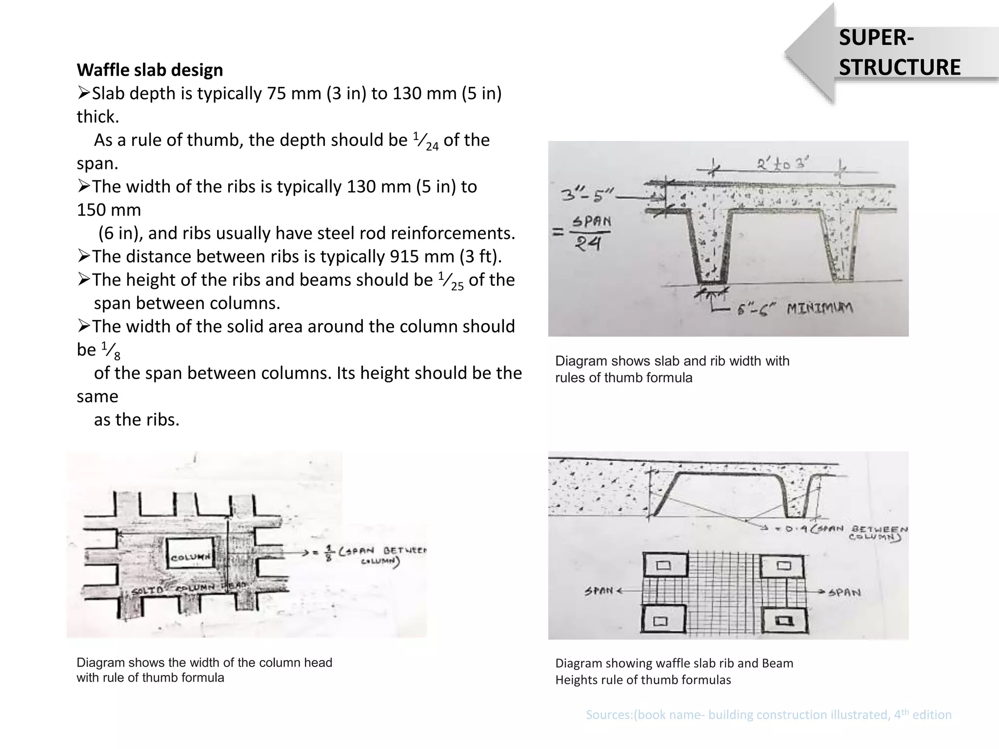 Waffle slab design
Slab depth is typically 75 mm (3 in) to 130 mm (5 in)
thick.
As a rule of thumb, the depth should be ​1⁄24 of the
span.
The width of the ribs is typically 130 mm (5 in) to
150 mm
(6 in), and ribs usually have steel rod reinforcements.
The distance between ribs is typically 915 mm (3 ft).
The height of the ribs and beams should be ​1⁄25 of the
span between columns.
The width of the solid area around the column should
be ​1⁄8
of the span between columns. Its height should be the
same
as the ribs.
Diagram shows slab and rib width with
rules of thumb formula
Diagram showing waffle slab rib and Beam
Heights rule of thumb formulas
Diagram shows the width of the column head
with rule of thumb formula
Sources:(book name- building construction illustrated, 4th edition
SUPER-
STRUCTURE
 