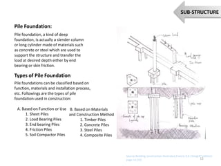 Pile Foundation:
Pile foundation, a kind of deep
foundation, is actually a slender column
or long cylinder made of materials such
as concrete or steel which are used to
support the structure and transfer the
load at desired depth either by end
bearing or skin friction.
Types of Pile Foundation
Pile foundations can be classified based on
function, materials and installation process,
etc. Followings are the types of pile
foundation used in construction:
A. Based on Function or Use
1. Sheet Piles
2. Load Bearing Piles
3. End bearing Piles
4. Friction Piles
5. Soil Compactor Piles
11
SUB-STRUCTURE
B. Based on Materials
and Construction Method
1. Timber Piles
2. Concrete Piles
3. Steel Piles
4. Composite Piles
Source:Building constraction illustrated,Francis D.K.Ching(4th edition)
page no:102
 