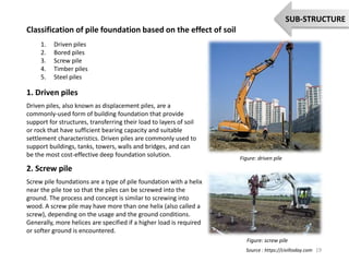 Classification of pile foundation based on the effect of soil
1. Driven piles
2. Bored piles
3. Screw pile
4. Timber piles
5. Steel piles
Driven piles, also known as displacement piles, are a
commonly-used form of building foundation that provide
support for structures, transferring their load to layers of soil
or rock that have sufficient bearing capacity and suitable
settlement characteristics. Driven piles are commonly used to
support buildings, tanks, towers, walls and bridges, and can
be the most cost-effective deep foundation solution.
1. Driven piles
2. Screw pile
Screw pile foundations are a type of pile foundation with a helix
near the pile toe so that the piles can be screwed into the
ground. The process and concept is similar to screwing into
wood. A screw pile may have more than one helix (also called a
screw), depending on the usage and the ground conditions.
Generally, more helices are specified if a higher load is required
or softer ground is encountered.
Figure: driven pile
Figure: screw pile
19
SUB-STRUCTURE
Source : https://civiltoday.com
 