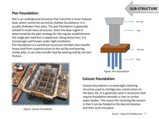 Pier Foundation
Pier is an underground structure that transmits a more massive
load, which cannot be carried by shallow foundations. It is
usually shallower than piles. The pier foundation is generally
utilized in multi-story structures. Since the base region is
determined by the plan strategy for the regular establishment,
the single pier load test is wiped out. Along these lines, it is
increasingly well known under tight conditions.
Pier foundation is a cylindrical structural member that transfer
heavy load from superstructure to the soil by end bearing.
Unlike piles, it can only transfer load by bearing and by not skin
friction.
Figure: Pier Foundation
Caisson Foundation
Caisson foundation is a watertight retaining
structure used as a bridge pier, construction of
the dam, etc. It is generally used in structures that
require foundation beneath a river or similar
water bodies. The reason for choosing the caisson
is that it can be floated to the desired location
and then sunk into place
Figure: caisson Foundation
20
SUB-STRUCTURE
Source : https://civiltoday.com
 
