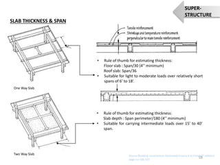 • Rule of thumb for estimating thickness:
Floor slab : Span/30 (4’’ minimum)
Roof slab: Span/36
• Suitable for light to moderate loads over relatively short
spans of 6’ to 18’.
Source:Building constraction illustrated,Francis D.K.Ching(4th edition)
page no:106,107
One Way Slab
Two Way Slab
• Rule of thumb for estimating thickness:
Slab depth : Span perimeter/180 (4’’ minimum)
• Suitable for carrying intermediate loads over 15’ to 40’
span.
SLAB THICKNESS & SPAN
28
SUPER-
STRUCTURE
 