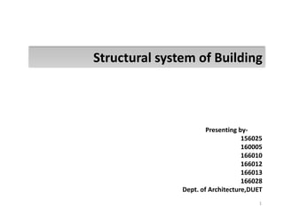 Structural system of Building
Presenting by-
156025
160005
166010
166012
166013
166028
Dept. of Architecture,DUET
1
 