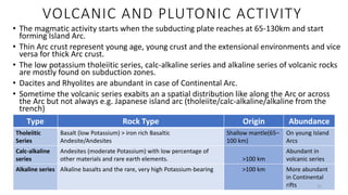 VOLCANIC AND PLUTONIC ACTIVITY
• The magmatic activity starts when the subducting plate reaches at 65-130km and start
form...