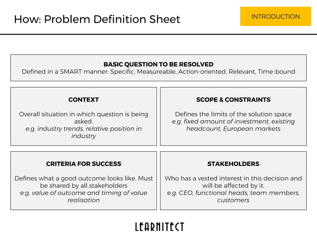 Structure problem solving | PDF | Business | Business and Finance