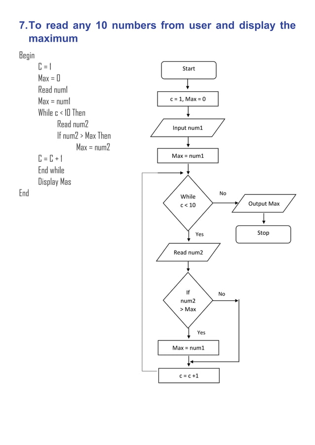 Flow chart and pseudo code | PDF