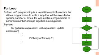 Question Pattern in Structure Programming | PPTX