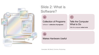 structure programming part I learn programming | PPTX