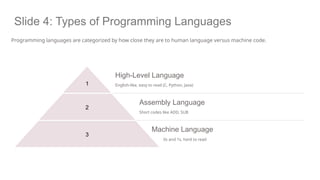 structure programming part I learn programming | PPTX