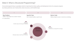 structure programming part I learn programming | PPTX