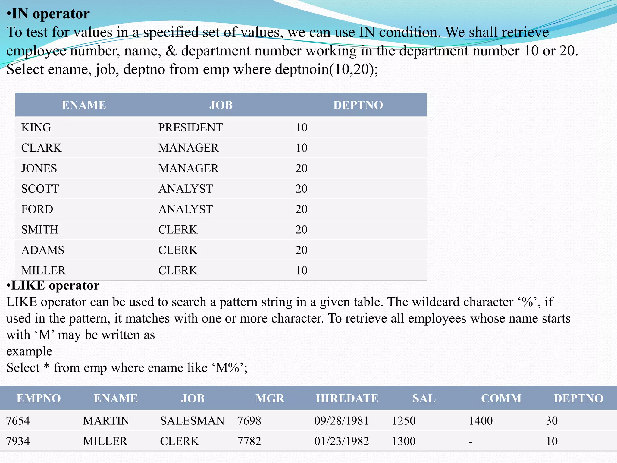 •IN operator
To test for values in a specified set of values, we can use IN condition. We shall retrieve
employee number, name, & department number working in the department number 10 or 20.
Select ename, job, deptno from emp where deptnoin(10,20);
ENAME JOB DEPTNO
KING PRESIDENT 10
CLARK MANAGER 10
JONES MANAGER 20
SCOTT ANALYST 20
FORD ANALYST 20
SMITH CLERK 20
ADAMS CLERK 20
MILLER CLERK 10
•LIKE operator
LIKE operator can be used to search a pattern string in a given table. The wildcard character ‘%’, if
used in the pattern, it matches with one or more character. To retrieve all employees whose name starts
with ‘M’ may be written as
example
Select * from emp where ename like ‘M%’;
EMPNO ENAME JOB MGR HIREDATE SAL COMM DEPTNO
7654 MARTIN SALESMAN 7698 09/28/1981 1250 1400 30
7934 MILLER CLERK 7782 01/23/1982 1300 - 10
 