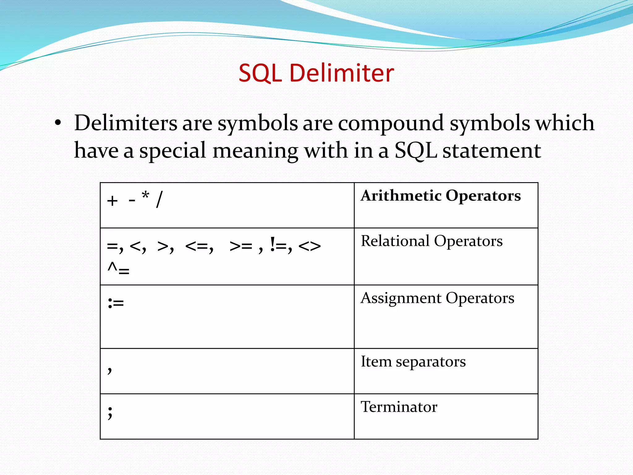 • Delimiters are symbols are compound symbols which
have a special meaning with in a SQL statement
SQL Delimiter
+ - * / Arithmetic Operators
=, <, >, <=, >= , !=, <>
^=
Relational Operators
:= Assignment Operators
, Item separators
; Terminator
 