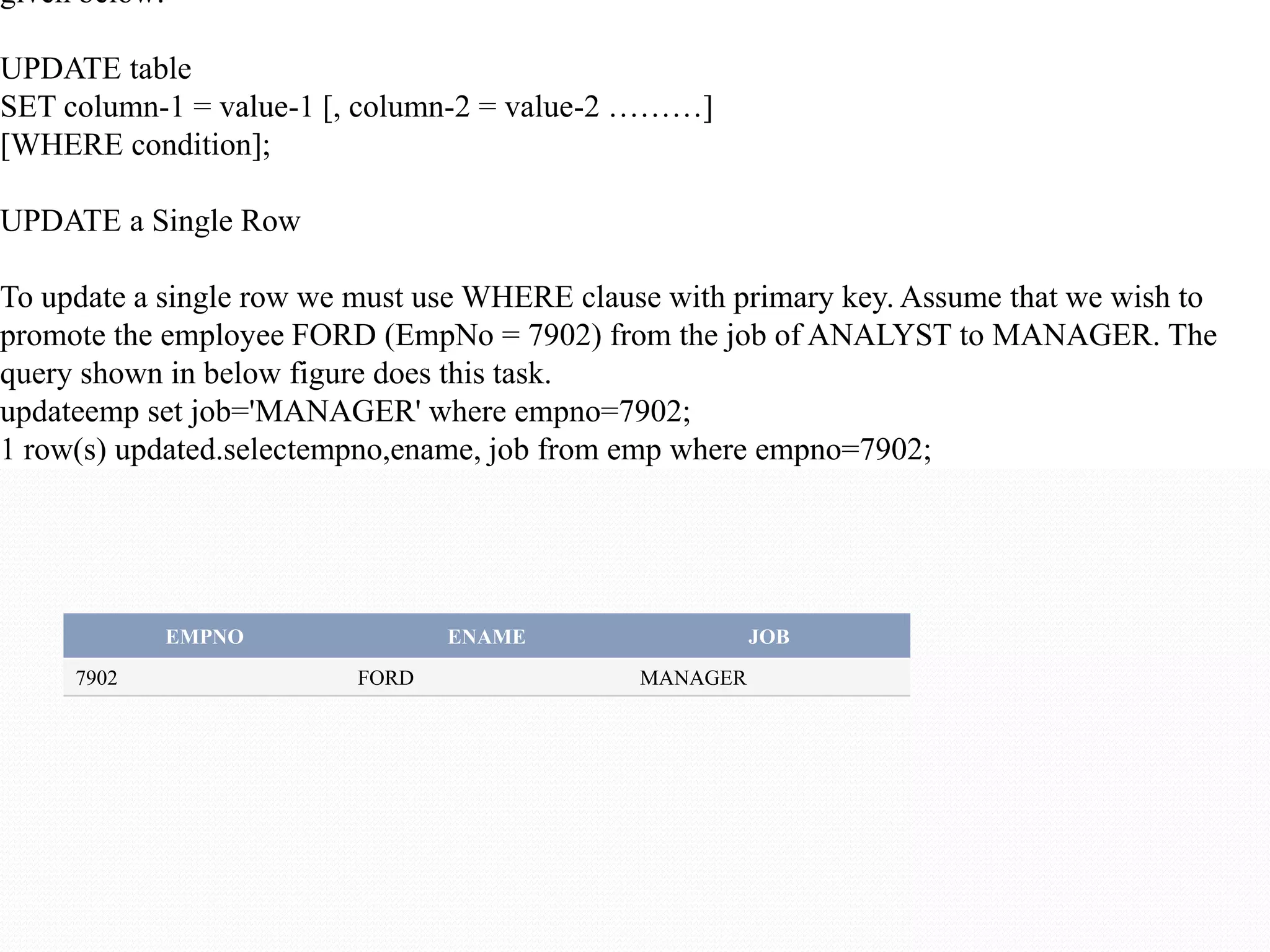 given below:
UPDATE table
SET column-1 = value-1 [, column-2 = value-2 ………]
[WHERE condition];
UPDATE a Single Row
To update a single row we must use WHERE clause with primary key. Assume that we wish to
promote the employee FORD (EmpNo = 7902) from the job of ANALYST to MANAGER. The
query shown in below figure does this task.
updateemp set job='MANAGER' where empno=7902;
1 row(s) updated.selectempno,ename, job from emp where empno=7902;
EMPNO ENAME JOB
7902 FORD MANAGER
 
