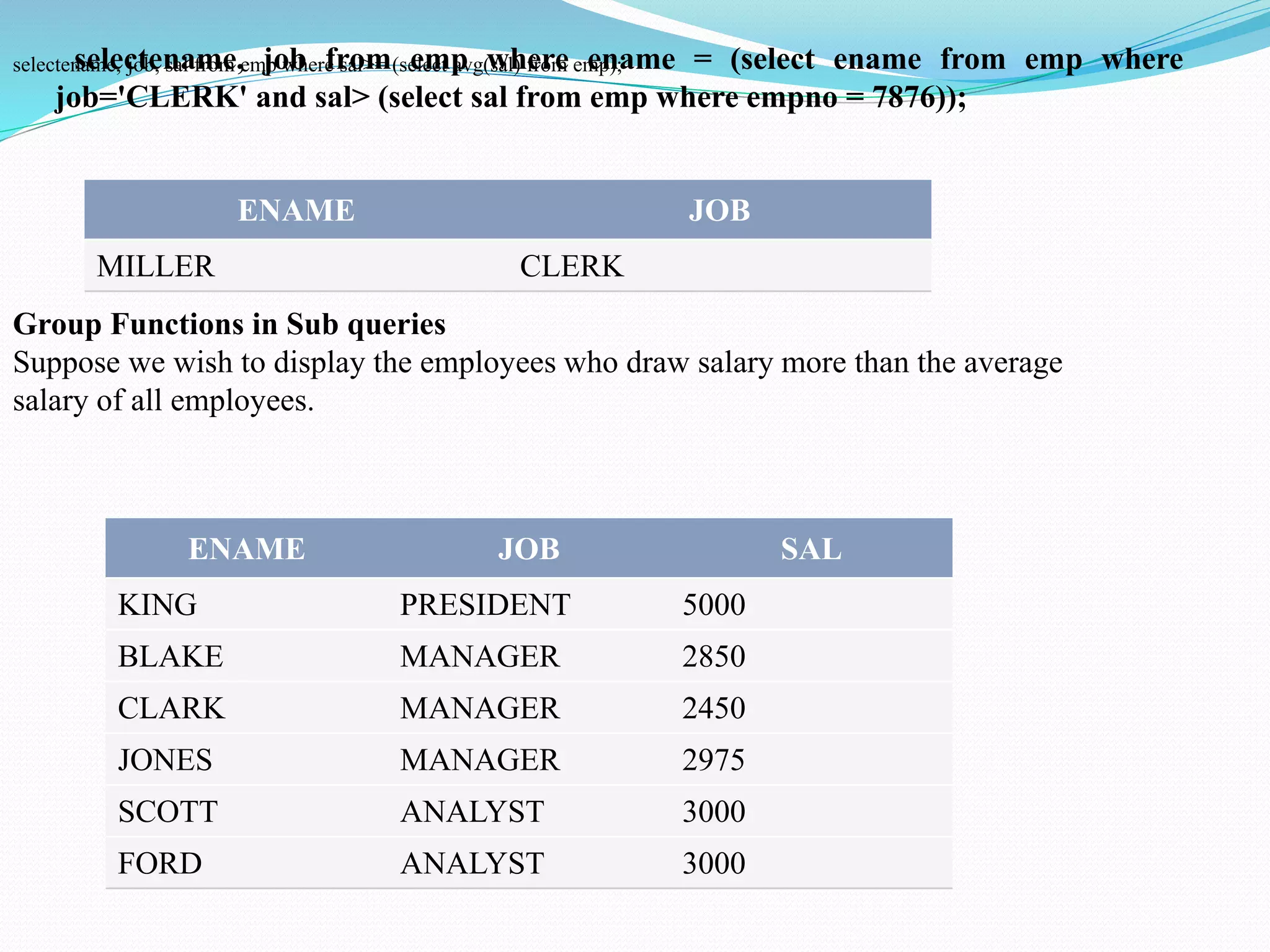 selectename, job from emp where ename = (select ename from emp where
job='CLERK' and sal> (select sal from emp where empno = 7876));
ENAME JOB
MILLER CLERK
Group Functions in Sub queries
Suppose we wish to display the employees who draw salary more than the average
salary of all employees.
selectename, job, sal from emp where sal>= (select avg(sal) from emp);
ENAME JOB SAL
KING PRESIDENT 5000
BLAKE MANAGER 2850
CLARK MANAGER 2450
JONES MANAGER 2975
SCOTT ANALYST 3000
FORD ANALYST 3000
 