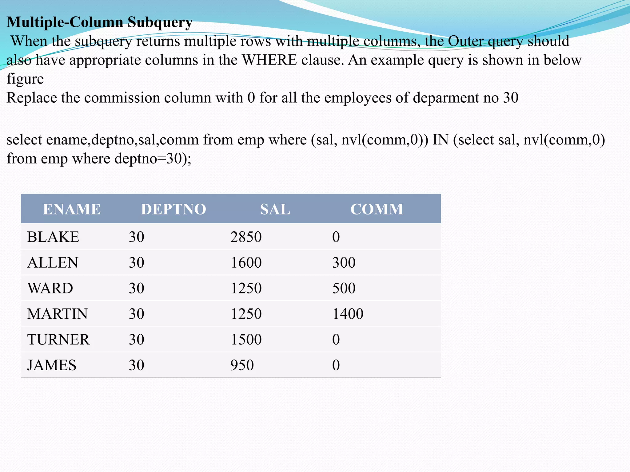 Multiple-Column Subquery
When the subquery returns multiple rows with multiple colunms, the Outer query should
also have appropriate columns in the WHERE clause. An example query is shown in below
figure
Replace the commission column with 0 for all the employees of deparment no 30
ENAME DEPTNO SAL COMM
BLAKE 30 2850 0
ALLEN 30 1600 300
WARD 30 1250 500
MARTIN 30 1250 1400
TURNER 30 1500 0
JAMES 30 950 0
select ename,deptno,sal,comm from emp where (sal, nvl(comm,0)) IN (select sal, nvl(comm,0)
from emp where deptno=30);
 