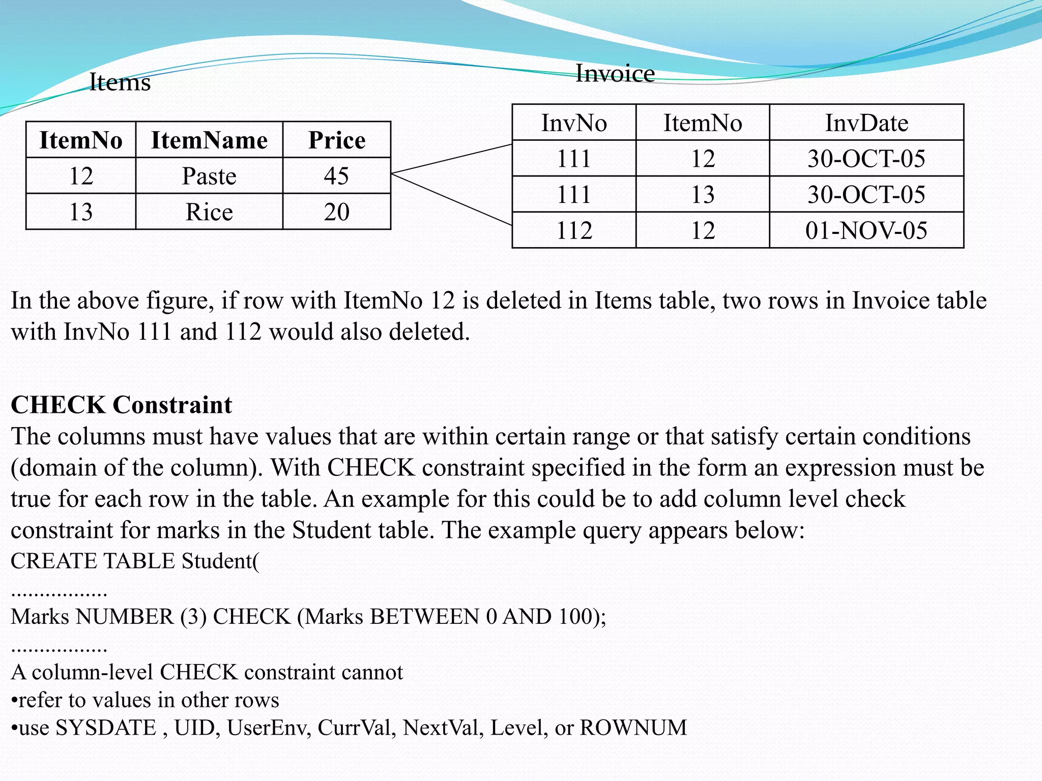 ItemNo ItemName Price
12 Paste 45
13 Rice 20
InvNo ItemNo InvDate
111 12 30-OCT-05
111 13 30-OCT-05
112 12 01-NOV-05
Items Invoice
In the above figure, if row with ItemNo 12 is deleted in Items table, two rows in Invoice table
with InvNo 111 and 112 would also deleted.
CHECK Constraint
The columns must have values that are within certain range or that satisfy certain conditions
(domain of the column). With CHECK constraint specified in the form an expression must be
true for each row in the table. An example for this could be to add column level check
constraint for marks in the Student table. The example query appears below:
CREATE TABLE Student(
.................
Marks NUMBER (3) CHECK (Marks BETWEEN 0 AND 100);
.................
A column-level CHECK constraint cannot
•refer to values in other rows
•use SYSDATE , UID, UserEnv, CurrVal, NextVal, Level, or ROWNUM
 