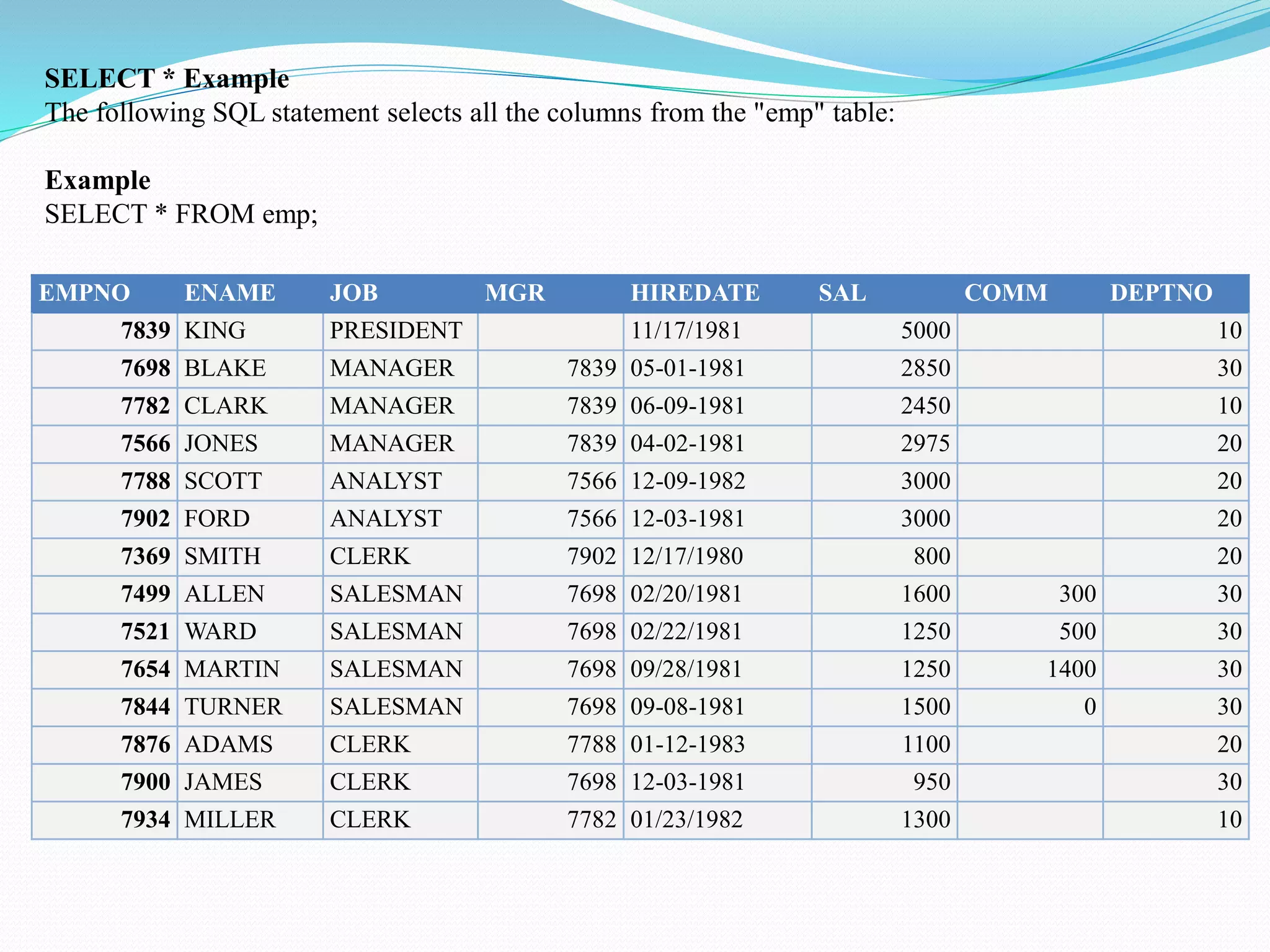 Structure Query Language (SQL).pptx