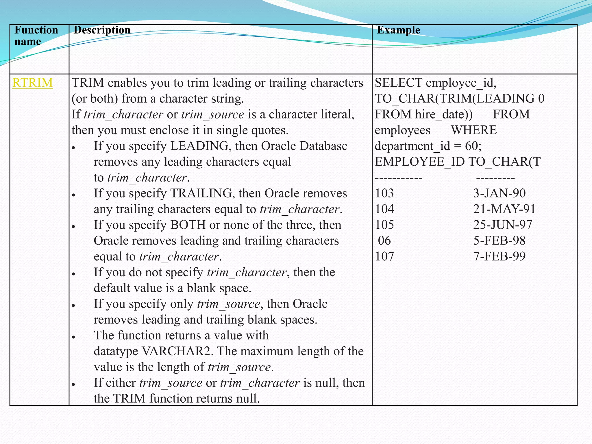 Function
name
Description Example
RTRIM TRIM enables you to trim leading or trailing characters
(or both) from a character string.
If trim_character or trim_source is a character literal,
then you must enclose it in single quotes.
 If you specify LEADING, then Oracle Database
removes any leading characters equal
to trim_character.
 If you specify TRAILING, then Oracle removes
any trailing characters equal to trim_character.
 If you specify BOTH or none of the three, then
Oracle removes leading and trailing characters
equal to trim_character.
 If you do not specify trim_character, then the
default value is a blank space.
 If you specify only trim_source, then Oracle
removes leading and trailing blank spaces.
 The function returns a value with
datatype VARCHAR2. The maximum length of the
value is the length of trim_source.
 If either trim_source or trim_character is null, then
the TRIM function returns null.
SELECT employee_id,
TO_CHAR(TRIM(LEADING 0
FROM hire_date)) FROM
employees WHERE
department_id = 60;
EMPLOYEE_ID TO_CHAR(T
----------- ---------
103 3-JAN-90
104 21-MAY-91
105 25-JUN-97
06 5-FEB-98
107 7-FEB-99
 