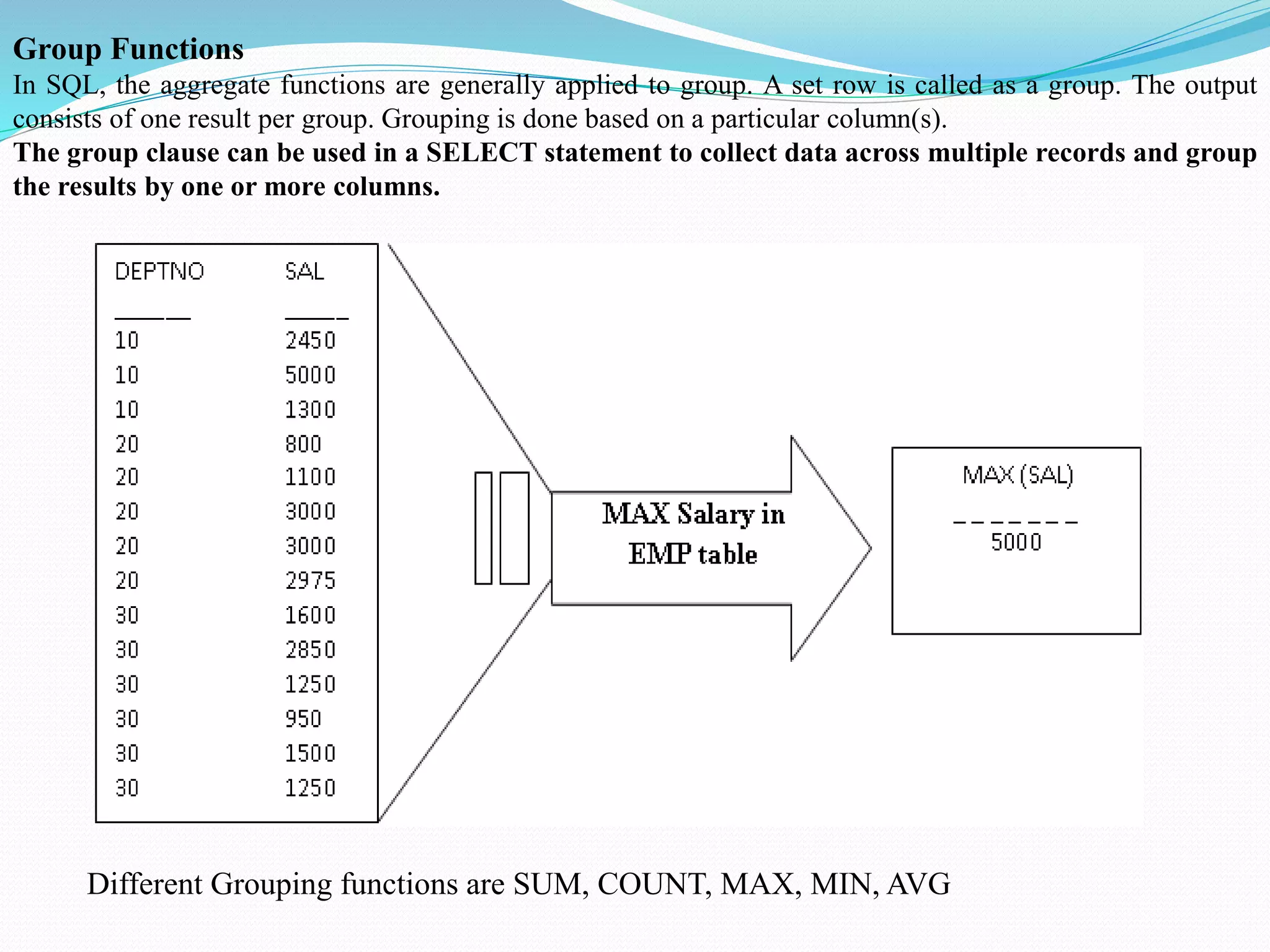 Group Functions
In SQL, the aggregate functions are generally applied to group. A set row is called as a group. The output
consists of one result per group. Grouping is done based on a particular column(s).
The group clause can be used in a SELECT statement to collect data across multiple records and group
the results by one or more columns.
Different Grouping functions are SUM, COUNT, MAX, MIN, AVG
 