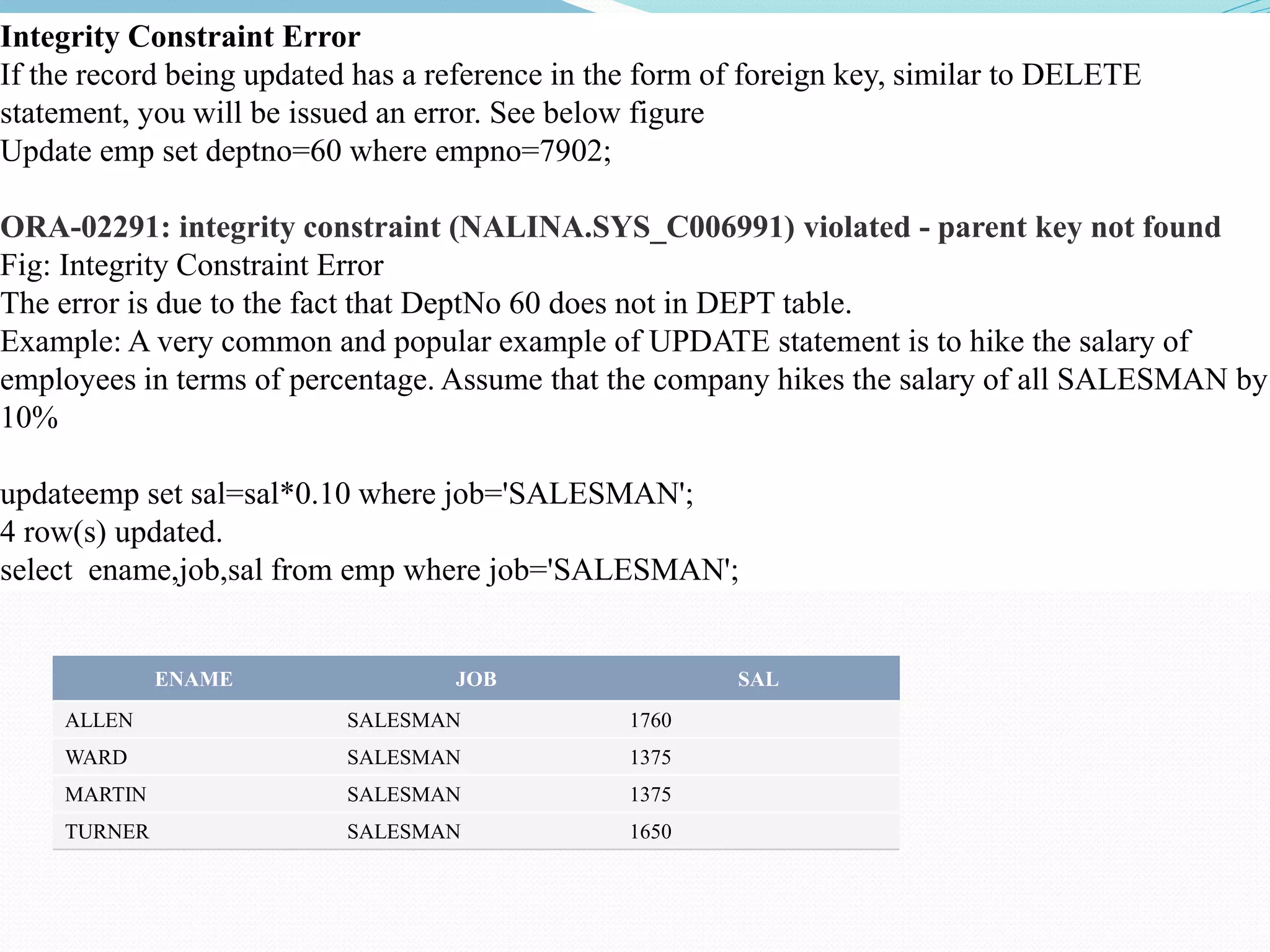 Integrity Constraint Error
If the record being updated has a reference in the form of foreign key, similar to DELETE
statement, you will be issued an error. See below figure
Update emp set deptno=60 where empno=7902;
ORA-02291: integrity constraint (NALINA.SYS_C006991) violated - parent key not found
Fig: Integrity Constraint Error
The error is due to the fact that DeptNo 60 does not in DEPT table.
Example: A very common and popular example of UPDATE statement is to hike the salary of
employees in terms of percentage. Assume that the company hikes the salary of all SALESMAN by
10%
updateemp set sal=sal*0.10 where job='SALESMAN';
4 row(s) updated.
select ename,job,sal from emp where job='SALESMAN';
ENAME JOB SAL
ALLEN SALESMAN 1760
WARD SALESMAN 1375
MARTIN SALESMAN 1375
TURNER SALESMAN 1650
 