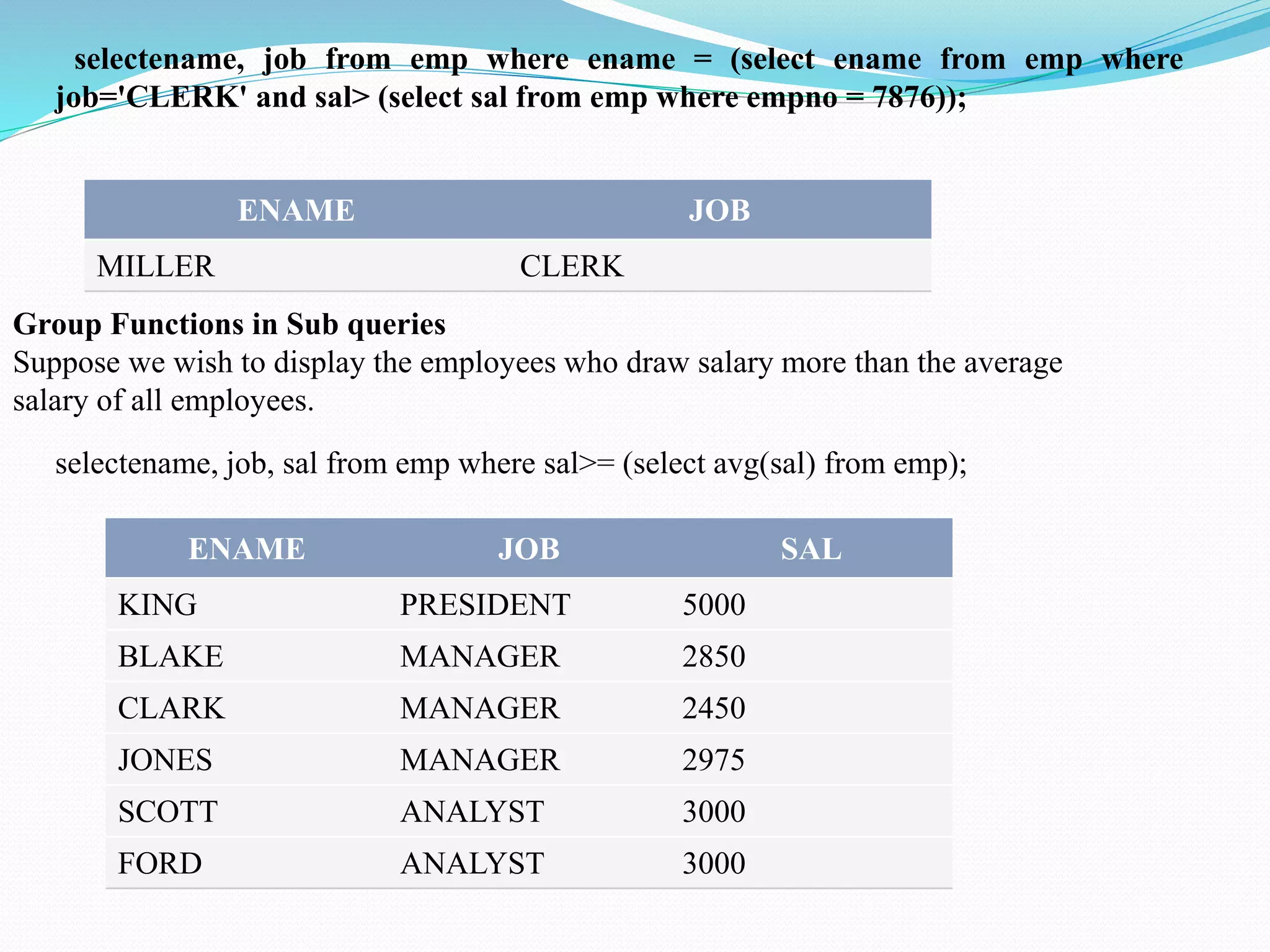 selectename, job from emp where ename = (select ename from emp where
job='CLERK' and sal> (select sal from emp where empno = 7876));
ENAME JOB
MILLER CLERK
Group Functions in Sub queries
Suppose we wish to display the employees who draw salary more than the average
salary of all employees.
selectename, job, sal from emp where sal>= (select avg(sal) from emp);
ENAME JOB SAL
KING PRESIDENT 5000
BLAKE MANAGER 2850
CLARK MANAGER 2450
JONES MANAGER 2975
SCOTT ANALYST 3000
FORD ANALYST 3000
 