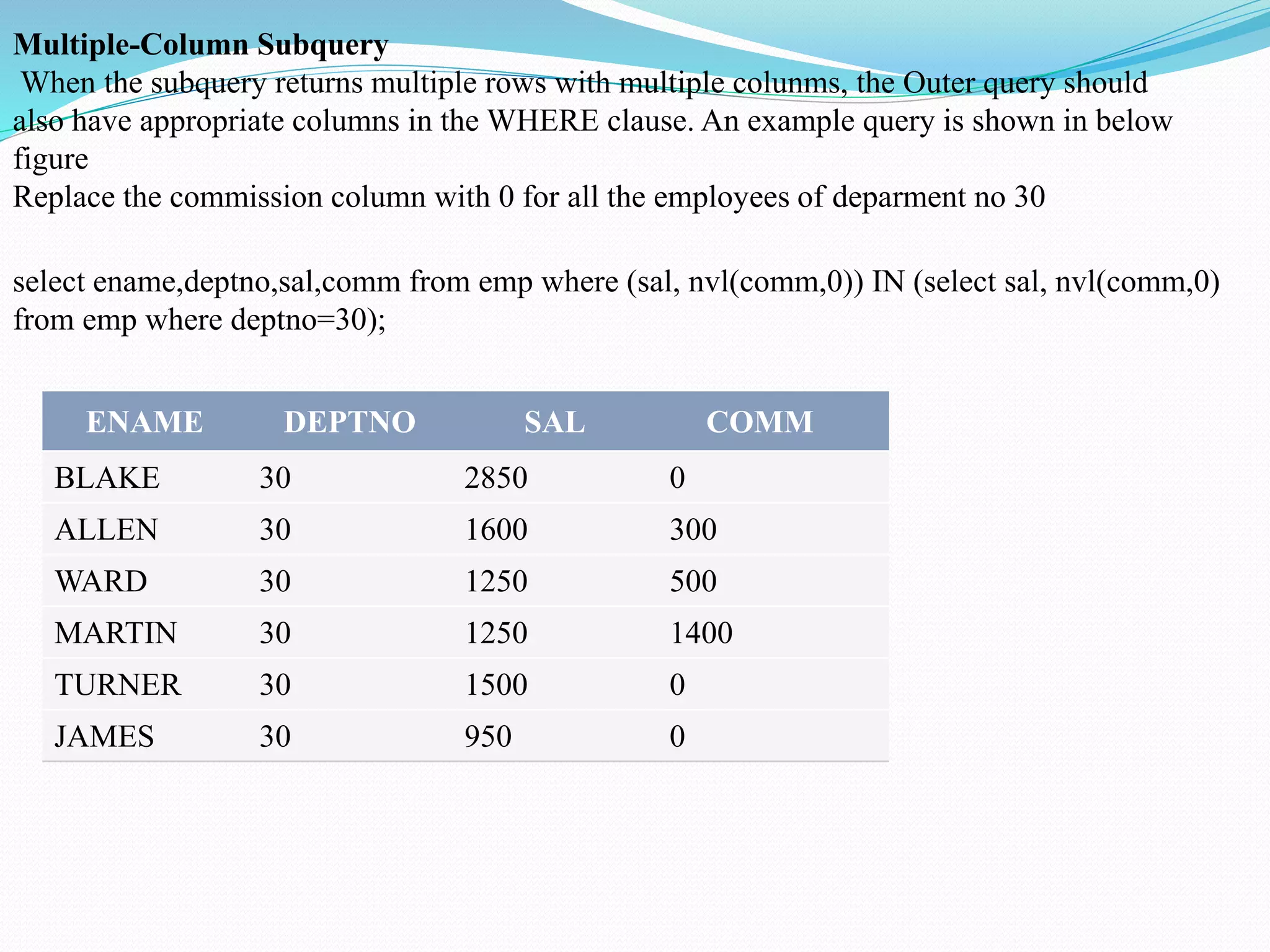 Multiple-Column Subquery
When the subquery returns multiple rows with multiple colunms, the Outer query should
also have appropriate columns in the WHERE clause. An example query is shown in below
figure
Replace the commission column with 0 for all the employees of deparment no 30
ENAME DEPTNO SAL COMM
BLAKE 30 2850 0
ALLEN 30 1600 300
WARD 30 1250 500
MARTIN 30 1250 1400
TURNER 30 1500 0
JAMES 30 950 0
select ename,deptno,sal,comm from emp where (sal, nvl(comm,0)) IN (select sal, nvl(comm,0)
from emp where deptno=30);
 