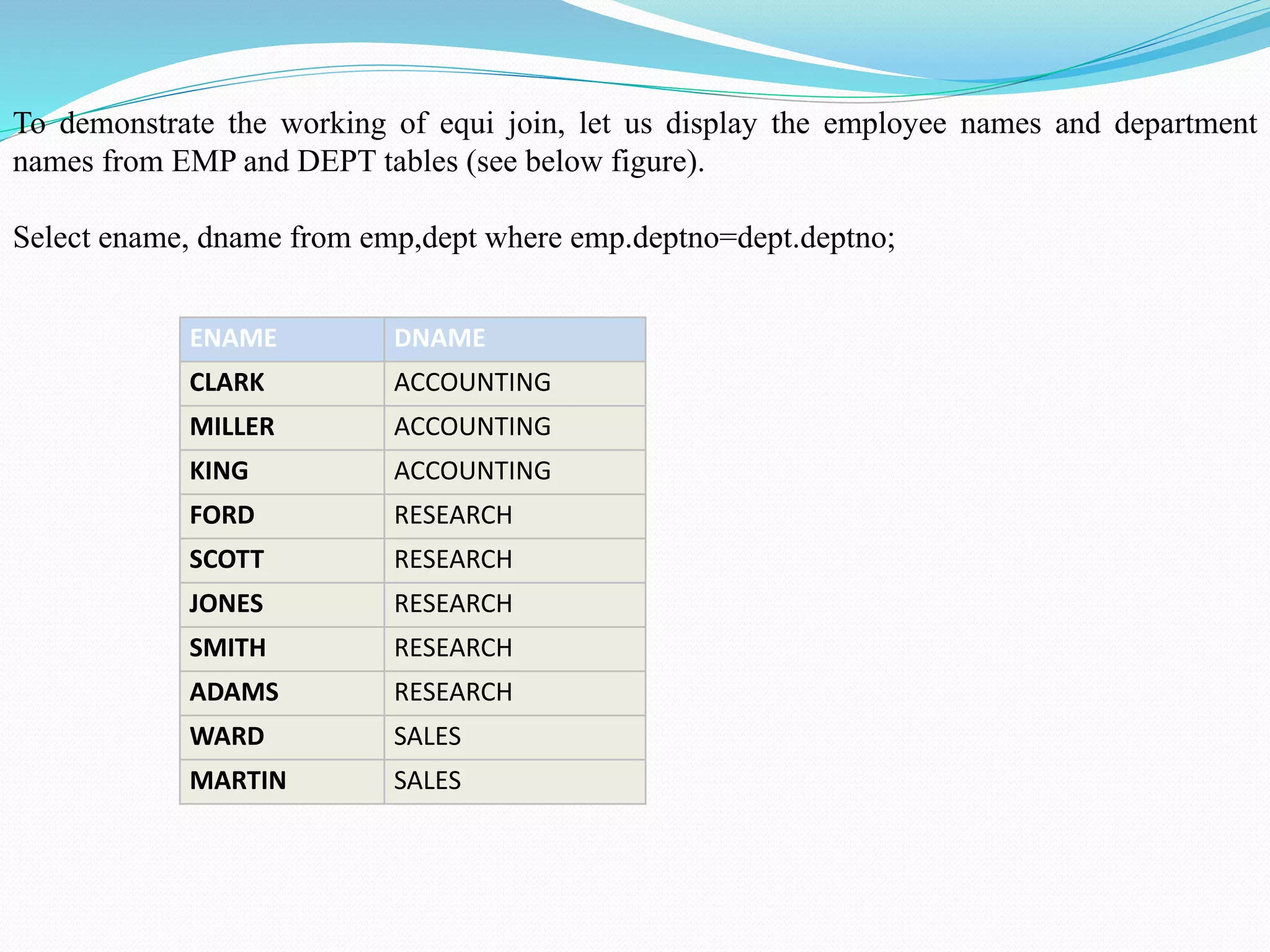 To demonstrate the working of equi join, let us display the employee names and department
names from EMP and DEPT tables (see below figure).
Select ename, dname from emp,dept where emp.deptno=dept.deptno;
ENAME DNAME
CLARK ACCOUNTING
MILLER ACCOUNTING
KING ACCOUNTING
FORD RESEARCH
SCOTT RESEARCH
JONES RESEARCH
SMITH RESEARCH
ADAMS RESEARCH
WARD SALES
MARTIN SALES
 