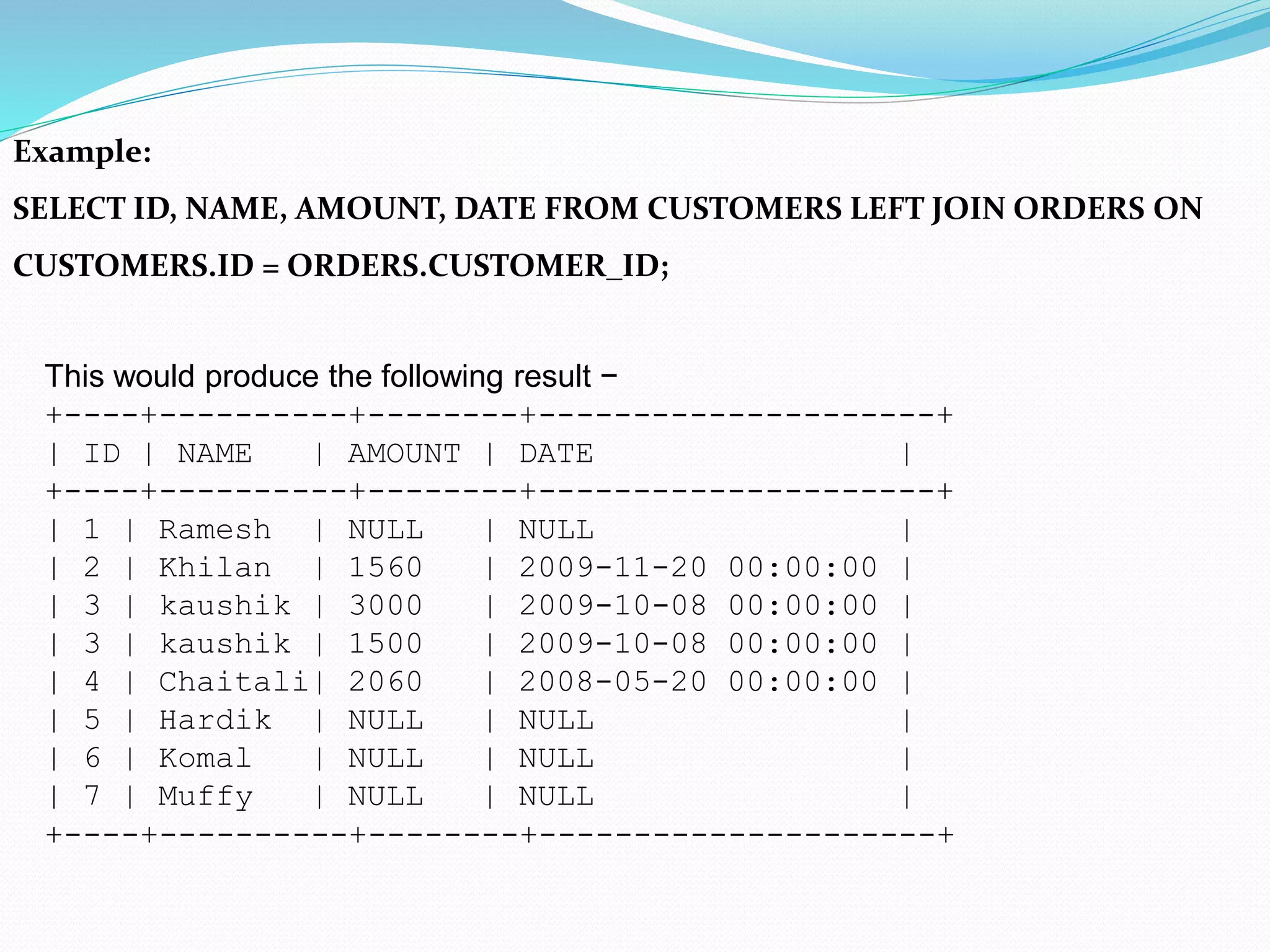Example:
SELECT ID, NAME, AMOUNT, DATE FROM CUSTOMERS LEFT JOIN ORDERS ON
CUSTOMERS.ID = ORDERS.CUSTOMER_ID;
This would produce the following result −
+----+----------+--------+---------------------+
| ID | NAME | AMOUNT | DATE |
+----+----------+--------+---------------------+
| 1 | Ramesh | NULL | NULL |
| 2 | Khilan | 1560 | 2009-11-20 00:00:00 |
| 3 | kaushik | 3000 | 2009-10-08 00:00:00 |
| 3 | kaushik | 1500 | 2009-10-08 00:00:00 |
| 4 | Chaitali| 2060 | 2008-05-20 00:00:00 |
| 5 | Hardik | NULL | NULL |
| 6 | Komal | NULL | NULL |
| 7 | Muffy | NULL | NULL |
+----+----------+--------+---------------------+
 