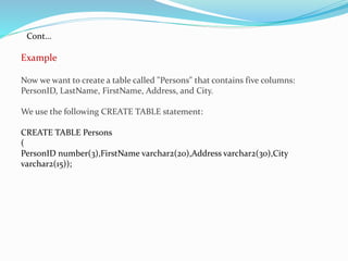 Example
Now we want to create a table called "Persons" that contains five columns:
PersonID, LastName, FirstName, Address, and City.
We use the following CREATE TABLE statement:
CREATE TABLE Persons
(
PersonID number(3),FirstName varchar2(20),Address varchar2(30),City
varchar2(15));
Cont…
 