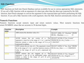 SQL Functions
SQL functions are built into Oracle Database and are available for use in various appropriate SQL statements.
If you call a SQL function with an argument of a data type other than the data type expected by the SQL
function, then Oracle attempts to convert the argument to the expected data type before performing the SQL
function. If you call a SQL function with a null argument, then the SQL function automatically returns null.
Numeric Functions
Numeric functions accept numeric input and return numeric values. Most numeric functions that
return NUMBER values that are accurate to 38 decimal digits.
Function
name
Description Example
ABS ABS returns the absolute value of n. SELECT ABS(-15) "Absolute" FROM
DUAL; Absolute---------- 15
ACOS ACOS returns the arc cosine of n. The
argument n must be in the range of -1 to 1, and the
function returns a value in the range of 0 to pi,
expressed in radians.
SELECT ACOS(.3)"Arc_Cosine"
FROM DUAL;Arc_Cosine----------
1.26610367
ASIN ASIN returns the arc sine of n. The argument n must
be in the range of -1 to 1, and the function returns a
value in the range of -pi/2 to pi/2, expressed in
radians.
SELECT ASIN(.3) "Arc_Sine" FROM
DUAL;Arc_Sine----------.304692654
ATAN ATAN returns the arc tangent of n. The
argument n can be in an unbounded range and
returns a value in the range of -pi/2 to pi/2,
expressed in radians.
SELECT ATAN(.3) "Arc_Tangent"
FROM DUAL;Arc_Tangent----------
.291456794
 