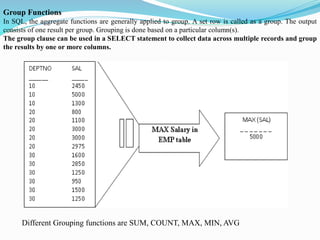 Group Functions
In SQL, the aggregate functions are generally applied to group. A set row is called as a group. The output
consists of one result per group. Grouping is done based on a particular column(s).
The group clause can be used in a SELECT statement to collect data across multiple records and group
the results by one or more columns.
Different Grouping functions are SUM, COUNT, MAX, MIN, AVG
 