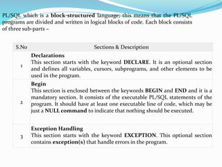 S.No Sections & Description
1
Declarations
This section starts with the keyword DECLARE. It is an optional section
and defines all variables, cursors, subprograms, and other elements to be
used in the program.
2
Begin
This section is enclosed between the keywords BEGIN and END and it is a
mandatory section. It consists of the executable PL/SQL statements of the
program. It should have at least one executable line of code, which may be
just a NULL command to indicate that nothing should be executed.
3
Exception Handling
This section starts with the keyword EXCEPTION. This optional section
contains exception(s) that handle errors in the program.
PL/SQL which is a block-structured language; this means that the PL/SQL
programs are divided and written in logical blocks of code. Each block consists
of three sub-parts −
 