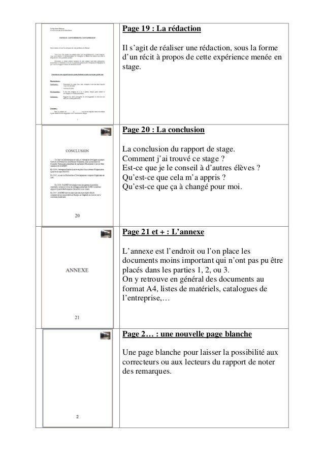 Structure rapport