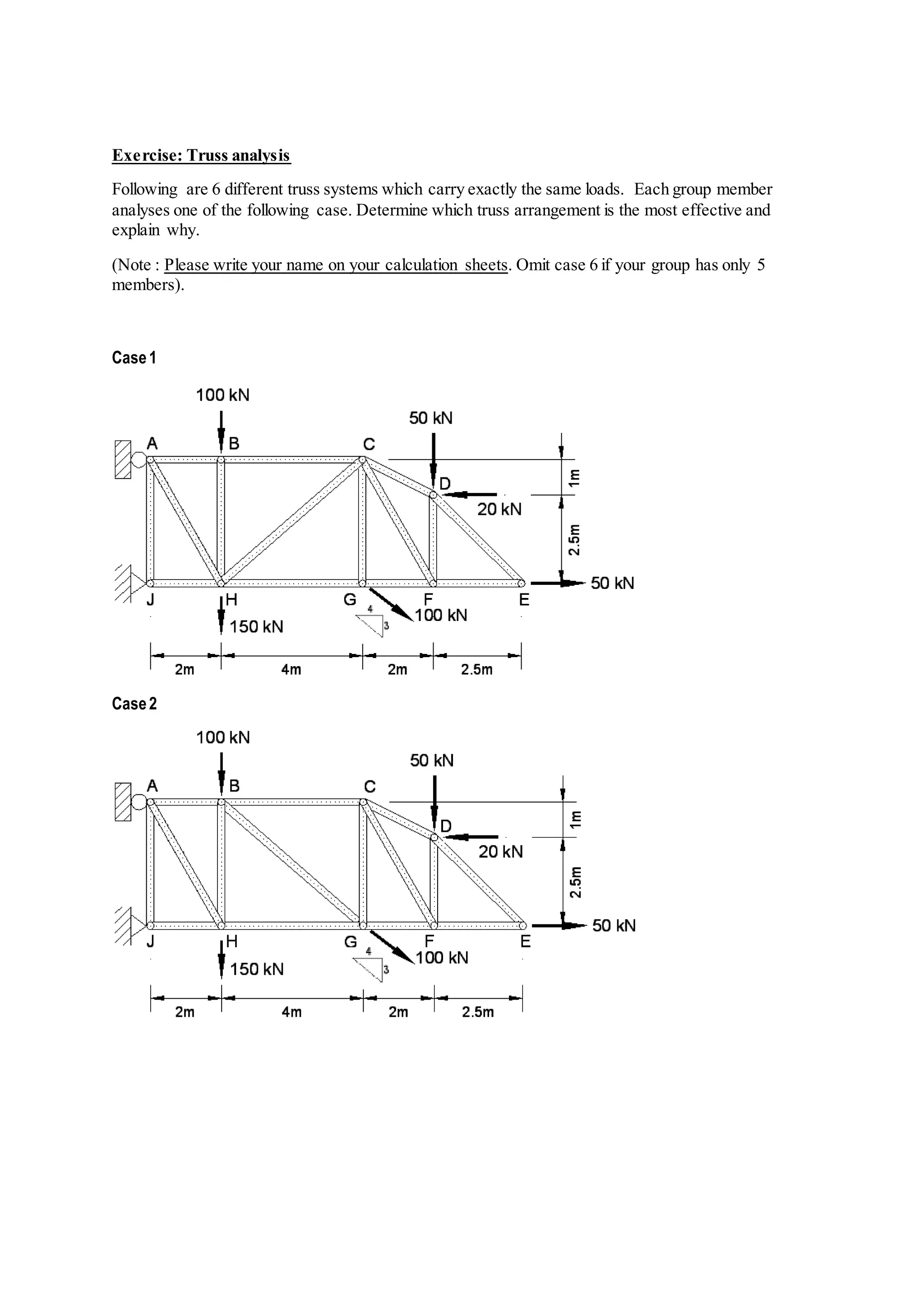 Exercise: Truss analysis
Following are 6 different truss systems which carry exactly the same loads. Each group member
analyses one of the following case. Determine which truss arrangement is the most effective and
explain why.
(Note : Please write your name on your calculation sheets. Omit case 6 if your group has only 5
members).
Case1
Case2
 
