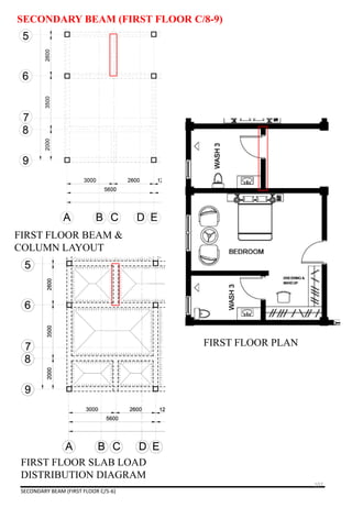 SECONDARY BEAM (FIRST FLOOR C/5-6)
SECONDARY BEAM (FIRST FLOOR C/8-9)
FIRST FLOOR BEAM &
COLUMN LAYOUT
FIRST FLOOR PLAN
FIRST FLOOR SLAB LOAD
DISTRIBUTION DIAGRAM
107
 
