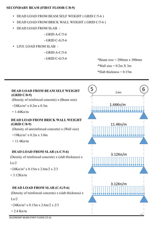 SECONDARY BEAM (FIRST FLOOR C/8-9)
• DEAD LOAD FROM BEAM SELF WEIGHT ( GRID C/5-6 )
• DEAD LOAD FROM BRICK WALL WEIGHT ( GRID C/5-6 )
• DEAD LOAD FROM SLAB :
- GRID A-C/5-6
- GRID C-G/5-6
• LIVE LOAD FROM SLAB :
- GRID A-C/5-6
- GRID C-G/5-6
2.6m
5 6DEAD LOAD FROM BEAM SELF WEIGHT
(GRID C/8-9)
1.44Kn/m
11.4Kn/m
DEAD LOAD FROM BRICK WALL WEIGHT
(GRID C/8-9)
DEAD LOAD FROM SLAB (A-C/5-6)
DEAD LOAD FROM SLAB (C-G/5-6)
*Beam size = 200mm x 300mm
*Wall size = 0.2m X 3m
*Slab thickness = 0.15m
(Density of reinforced concrete) x (Beam size)
=24Kn/m3 x 0.2m x 0.3m
= 1.44Kn/m
(Density of unreinforced concrete) x (Wall size)
=19Kn/m3 x 0.2m x 3.0m
= 11.4Kn/m
(Density of reinforced concrete) x (slab thickness) x
Lx/2
=24Kn/m3 x 0.15m x 2.6m/2 x 2/3
= 3.12Kn/m
3.12Kn/m
(Density of reinforced concrete) x (slab thickness) x
Lx/2
=24Kn/m3 x 0.15m x 2.6m/2 x 2/3
= 2.4 Kn/m
3.12Kn/m
SECONDARY BEAM (FIRST FLOOR C/5-6)
108
 