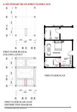 6. SECONDARY BEAM (FIRST FLOOR C/8-9)
FIRST FLOOR BEAM &
COLUMN LAYOUT
FIRST FLOOR PLAN
6. SECONDARY BEAM (FIRST FLOOR 8/A-E)
FIRST FLOOR SLAB LOAD
DISTRIBUTION DIAGRAM
117
 