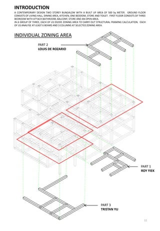 INTRODUCTION
A CONTEMPORARY DESIGN TWO STOREY BUNGALOW WITH A BUILT UP AREA OF 500 Sq METER. GROUND FLOOR
CONSISTS OF LIVING HALL, DINING AREA, KITCHEN, ONE BEDOOM, STORE AND TOILET. FIRST FLOOR CONSISTS OF THREE
BEDROOM WITH ATTACH BATHROOM, BALCONY, STORE AND AN OPEN AREA.
IN A GROUP OF THREE, EACH OF US DIVIDE ZONING AREA TO CARRY OUT STRUCTURAL FRAMING CALCULATION. EACH
OF US ANALYSE AT LEAST 6 BEAMS AND 3 COLUMNS AT SELECTED ZONING AREA.
INDIVIDUAL ZONING AREA
PART 2
LOUIS DE ROZARIO
PART 1
ROY YIEK
PART 3
TRISTAN YU
12
 