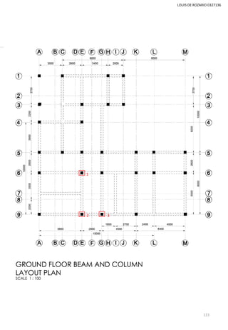 1
2 3
LOUIS DE ROZARIO 0327136
123
 
