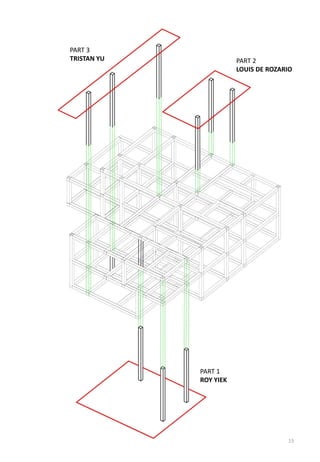 PART 2
LOUIS DE ROZARIO
PART 1
ROY YIEK
PART 3
TRISTAN YU
13
 