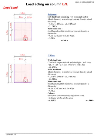 LOUIS DE ROZARIO 0327136
Load acting on column E/9.
Dead Load
2. COLUMN E/9
E/9
4.05m
1.25m2.6m
2.75m
2m1.85m
E/9
4.05m
2.6m
2.75m
2m1.85m
Roof Level
Slab dead load (assuming roof is concrete slab):
(Total slab area) x (reinforced concrete density) x (slab
thickness)
= 7.01m2 x 24Kn/m3 x 0.15 kN/m2
= 25.24 Kn
Beam dead load :
(total beam length) x (reinforced concrete density) x
(Beam size)
= 6.6m x 24Kn/m3 x (0.2 x 0.3)m
= 9.5 Kn
34.74Kn
1st Floor
Walls dead load
(Total wall length) x (brick wall density) x ( wall size)
=(1.3 + 1.25 + 2.75)m x 19Kn/m3 x (0.2 x 3)m
= 60.42 Kn
Slabs dead load
(Total slab area) x (reinforced concrete density) x (slab
thickness)
= 7.01m2 x 24Kn/m3 x 0.15 kN/m2
= 25.24 Kn
Beam dead load :
(total beam length) x (reinforced concrete density) x
(Beam size)
= 6.6m x 24Kn/m3 x (0.2 x 0.3)m
= 9.5 Kn
Column
(reinforced concrete density) x (Column size)
= 24Kn/m3 x 0.3m x 0.3m x 3m
= 6.48 kN 101.64Kn
132
 
