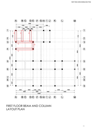 1
2 3 4
5 6
ROY YIEK CHIN HIENG 0317726
15
 