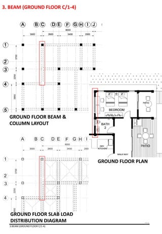 3. BEAM (GROUND FLOOR C/1-4)
Z
GROUND FLOOR BEAM &
COLUMN LAYOUT
GROUND FLOOR PLAN
3.BEAM (GROUND FLOOR C/1-4)
GROUND FLOOR SLAB LOAD
DISTRIBUTION DIAGRAM
Z
Z
153
 