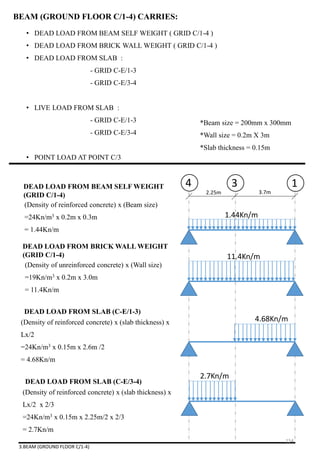 • DEAD LOAD FROM BEAM SELF WEIGHT ( GRID C/1-4 )
• DEAD LOAD FROM BRICK WALL WEIGHT ( GRID C/1-4 )
• DEAD LOAD FROM SLAB :
- GRID C-E/1-3
- GRID C-E/3-4
• LIVE LOAD FROM SLAB :
- GRID C-E/1-3
- GRID C-E/3-4
• POINT LOAD AT POINT C/3
3.BEAM (GROUND FLOOR C/1-4)
BEAM (GROUND FLOOR C/1-4) CARRIES:
2.25m 3.7m
4 3 1DEAD LOAD FROM BEAM SELF WEIGHT
(GRID C/1-4)
1.44Kn/m
11.4Kn/m
DEAD LOAD FROM BRICK WALL WEIGHT
(GRID C/1-4)
DEAD LOAD FROM SLAB (C-E/1-3)
DEAD LOAD FROM SLAB (C-E/3-4)
*Beam size = 200mm x 300mm
*Wall size = 0.2m X 3m
*Slab thickness = 0.15m
(Density of reinforced concrete) x (Beam size)
=24Kn/m3 x 0.2m x 0.3m
= 1.44Kn/m
(Density of unreinforced concrete) x (Wall size)
=19Kn/m3 x 0.2m x 3.0m
= 11.4Kn/m
(Density of reinforced concrete) x (slab thickness) x
Lx/2
=24Kn/m3 x 0.15m x 2.6m /2
= 4.68Kn/m
2.7Kn/m
(Density of reinforced concrete) x (slab thickness) x
Lx/2 x 2/3
=24Kn/m3 x 0.15m x 2.25m/2 x 2/3
= 2.7Kn/m
4.68Kn/m
154
 