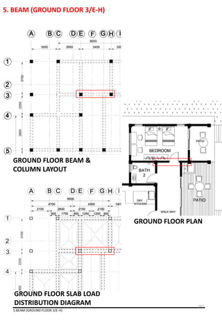 5. BEAM (GROUND FLOOR 3/E-H)
Z
GROUND FLOOR BEAM &
COLUMN LAYOUT
GROUND FLOOR PLAN
5.BEAM (GROUND FLOOR 3/E-H)
GROUND FLOOR SLAB LOAD
DISTRIBUTION DIAGRAM
Z
Z
162
 