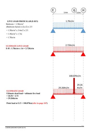 3.4m
E H
LIVE LOAD FROM SLAB (E-H/3)
Bedroom = 1.5Kn/m2
(Bedroom factor) x (Lx/2) x 2/3
= 1.5Kn/m2 x 3.4m/2 x 2/3
= 1.5Kn/m2 x 1.7m
= 1.7Kn/m
ULTIMATE LIVE LOAD
E-H : 1.7Kn/m x 1.6 = 2.72Kn/m
ULTIMATE LOAD
Ultimate dead load + ultimate live load
= 26.54 + 2.72
= 29.26Kn/m
Point load at G/3 = 100.07Kn(refer to page 167)
G
1.7Kn/m
2.72Kn/m
29.26Kn/m
5.BEAM (GROUND FLOOR 3/E-H)
0.9m
29.26
Kn/m
100.07Kn/m
164
 