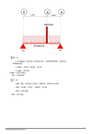 29.26Kn/m
2.56m 0.84m
E G H
100.07Kn
Ra Rb
M = 0
= (3.4)(Ra) – (29.26 x 2.56)(2.12) – (100.07)(0.84) – (29.26 x
0.84)(0.42)
= 3.4Ra – 158.8 – 84.06 – 10.32
= 3.4Ra – 253.18
3.4Ra = 253.18 Kn
Ra = 74.46 Kn
F = 0
= Rb + Ra – (29.26 x 2.56) – 100.07 – (29.26 x 0.84)
= Rb + 74.46 – 74.91 – 100.07 – 24.58
= Rb – 125.1Kn
Rb = 125.1Kn
1.BEAM (GROUND FLOOR C/1-4)
165
 
