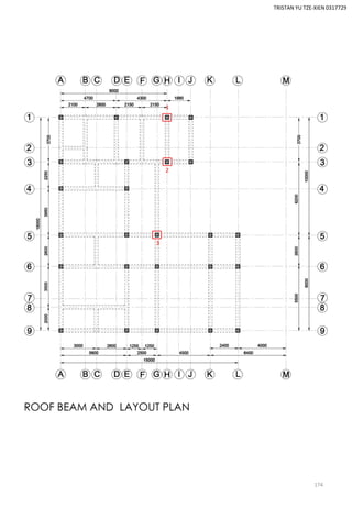 1
2
3
TRISTAN YU TZE-XIEN 0317729
174
 