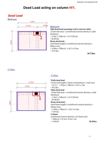 1.85m
3.15m
Dead Load acting on column H/1.
Dead Load
2.15m 0.99m
Roof Level
Roof Level
Slab dead load (assuming roof is concrete slab):
(Total slab area) x (reinforced concrete density) x (slab
thickness)
= 5.8m2 x 24Kn/m3 x 0.15 kN/m2
=20.88 Kn
Beam dead load :
(total beam length) x (reinforced concrete density) x
(Beam size)
= 6.84m x 24Kn/m3 x (0.2 x 0.3)m
= 9.85 Kn
30.73Kn
1st Floor
1st Floor
Walls dead load
(Total wall length) x (brick wall density) x ( wall size)
=(2.15 + 1.85)m x 19Kn/m3 x (0.2 x 3)m
=45.6 Kn
Slabs dead load
(Total slab area) x (reinforced concrete density) x (slab
thickness)
= 5.8m2 x 24Kn/m3 x 0.15 kN/m2
=20.88 Kn
Beam dead load :
(total beam length) x (reinforced concrete density) x
(Beam size)
= 6.84m x 24Kn/m3 x (0.2 x 0.3)m
= 9.85 Kn
Column
(reinforced concrete density) x (Column size)
= 24Kn/m3 x 0.3m x 0.3m x 3m
= 6.48 kN 82.81Kn
1.85m
3.15m
2.15m
TRISTAN YU TZE-XIEN 0317729
176
 